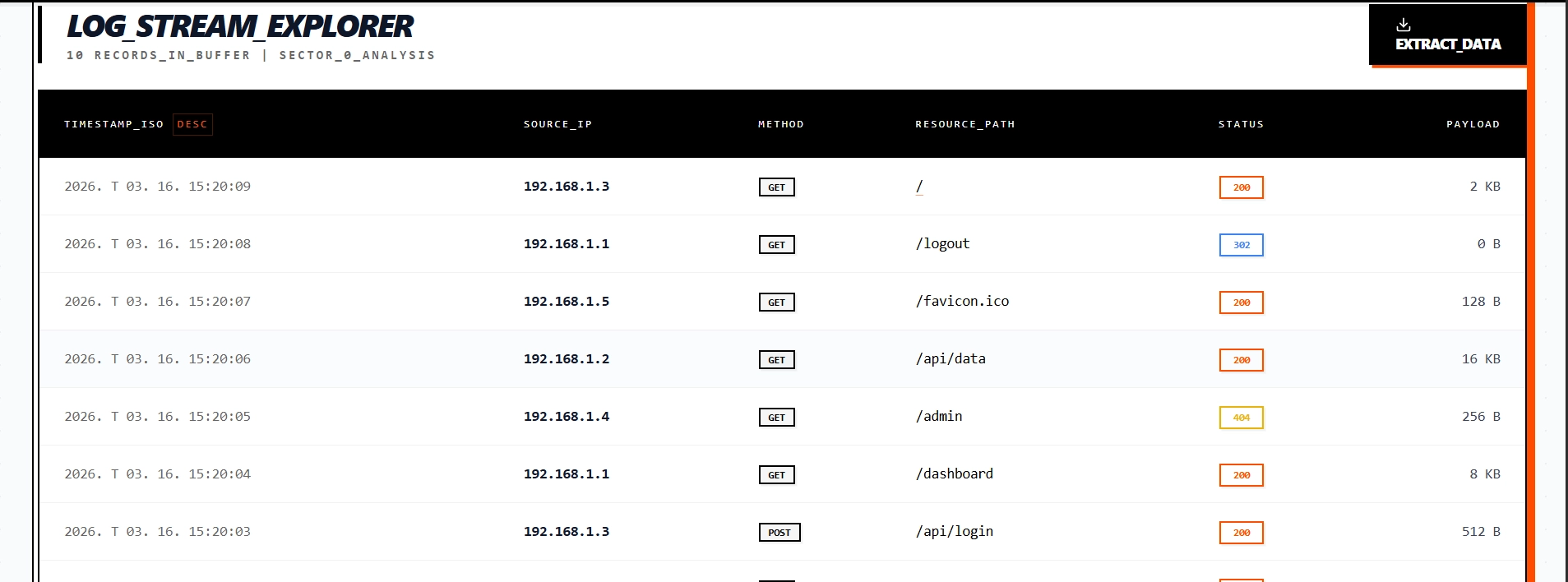 Log Stream Explorer